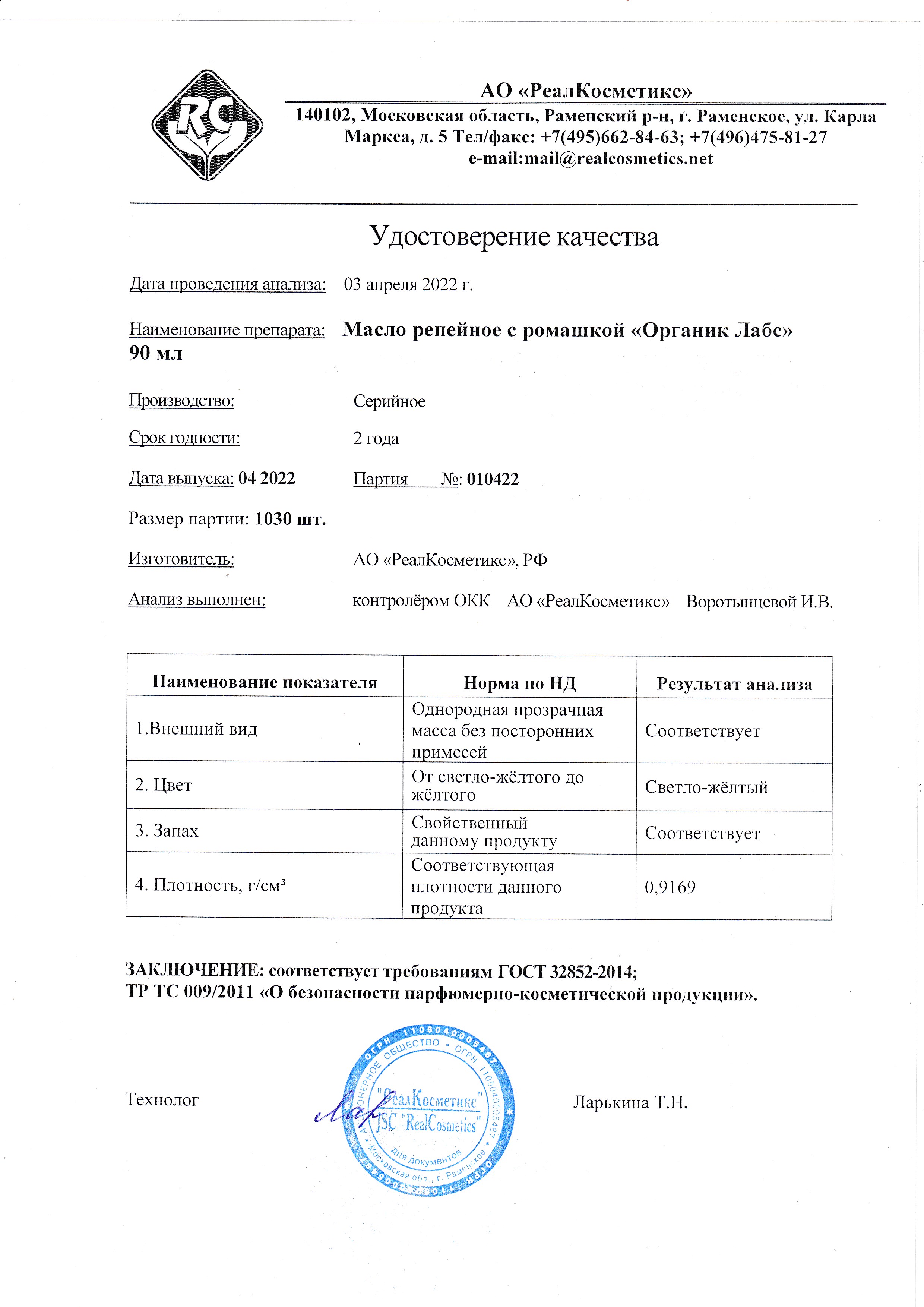 Паспорт №042022